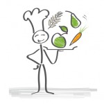 Weniger Fleisch, mehr bio!